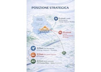 Mappa - Capannone via Curzio Malaparte, Firenze - foto 12