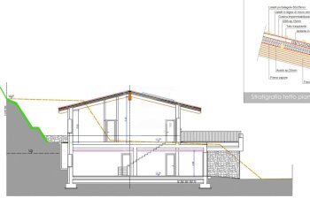 Foto 23 - Villa Via Talina, Padenghe sul Garda - foto 23