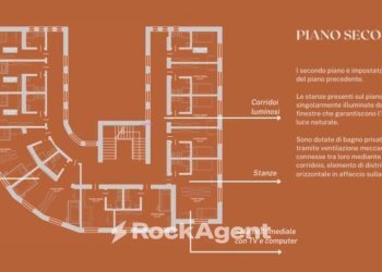 Altro - Stable - Palace via Trento, Gorizia - photo 7