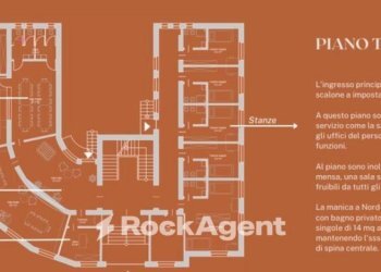 Altro - Stable - Palace via Trento, Gorizia - photo 8