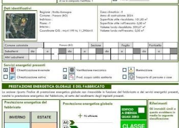 Altro - Appartamento Pianoro - foto 7