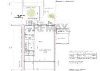 Pianta 2D - Casa indipendente Via Emanuele Bellia
 
250, Paterno - foto 23