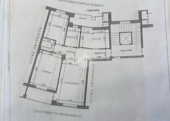 Quadrilocale Borgaro Via Risorgimento, Borgaro Torinese - foto 20