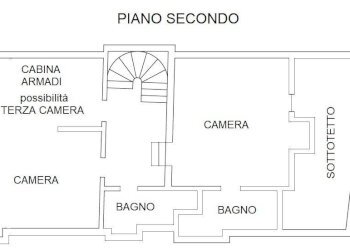 Foto 26 - Quadrilocale Corso Garibaldi, Piacenza - foto 26