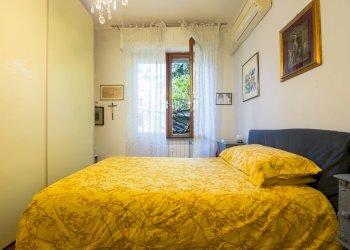 Foto 22 - Appartamento Via San Giuseppe Cottolengo, Genova - foto 22