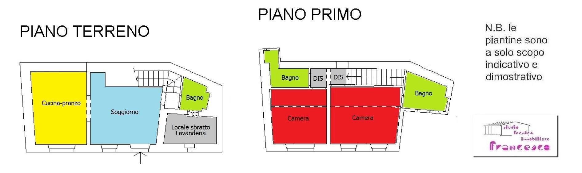 Foto 35 - Stable - Palace Via della Forra, Lastra a Signa - floor plans 1