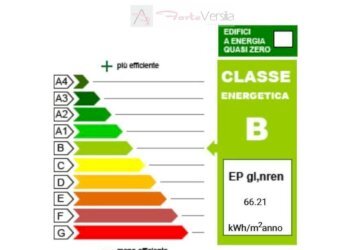 Foto 16 - Appartamento Forte dei Marmi - foto 15