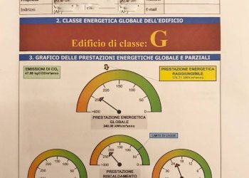 Foto 36 - Casa indipendente Via Borgo da monte
14, Monteprandone - foto 36