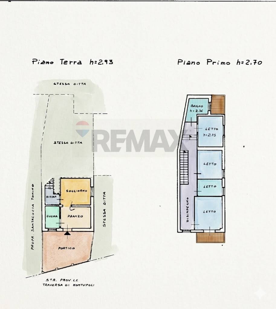 Pianta 2D - Casa semi indipendente c/da Montupoli Avenna
 
42, Miglianico - planimetria 1