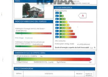 Certificato di energia - Villa Fraz. Cresta
 
2B, Masera - foto 36