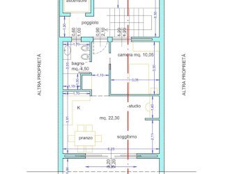 Foto 4 - Casa indipendente Olbia - foto 4