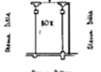 Box Via Nino Oxilia, Milano - foto 8