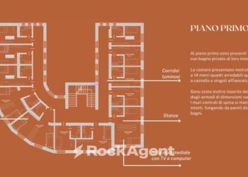 Altro - Stabile - Palazzo via Trento, Gorizia - foto 9