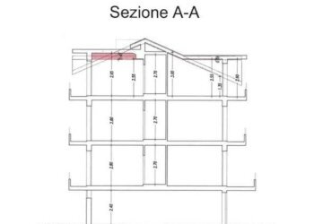 Planimetria - Stabile - Palazzo via Plava, 12, Bellaria-Igea Marina - foto 7