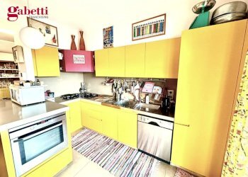 Schermata 2026-03-02 alle 16.27.16.png - Attico Rimini - foto 10