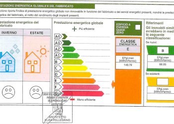 Trilocale Via Papa Giovanni XXIII 7, Morozzo - foto 23