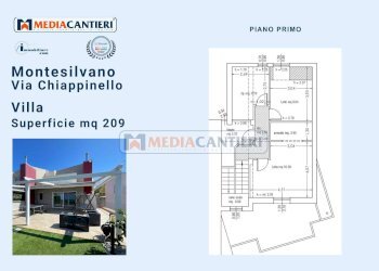 Foto 66 - Villa VIA CHIAPPINELLO
54, Montesilvano - foto 66