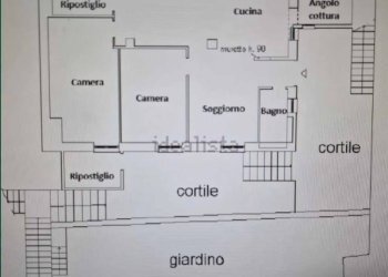 Foto 33 - Casa semi indipendente Via Borzoli
 
19, Genova - foto 32