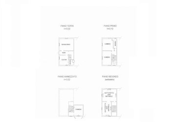 Villa Imola - foto 51