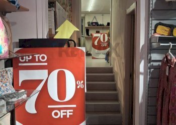 Scale - Commercial Activity Viale San Pancrazio
 
18, Taormina - photo 6