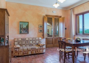 Villa Unifamiliare Località Poderina, 2, Castiglione del Lago - foto 33