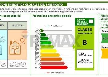 Certificato di energia - Villa Lamporecchio - foto 73