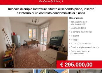 Rif 2993 Volantino Open House def.jpg - Quadrilocale Viale Carlo Goldoni 1, Rimini - foto 1