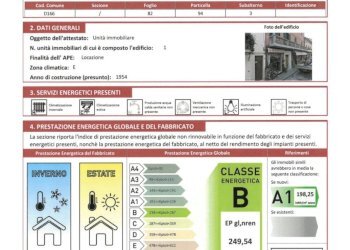 APE Via Cavour 38 - BALDINI_page-0001.jpg - Commercial Premises via C. B. Cavour 38, Crevalcore - photo 24