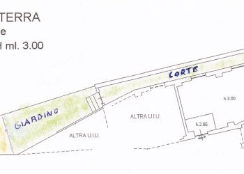 Appartamento via Garnier, Bordighera - foto 19