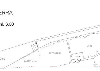 Appartamento via Garnier, Bordighera - foto 20