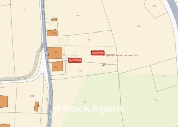 Mappa - Independent house via San Pietro, 21, Sant'Omero - photo 19