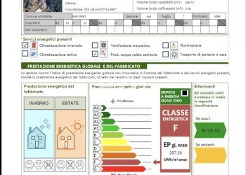 certificazione energetica - Trilocale Lake Como Stays - La Gaeta, San Siro - foto 64