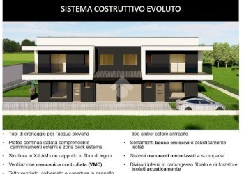 Porzione di casa Via Statutaria, Casalgrande - foto 9