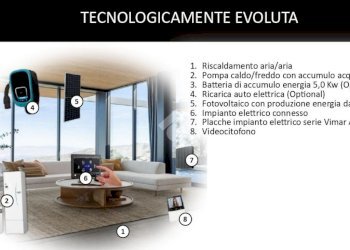 Porzione di casa Via Statutaria, Casalgrande - foto 11