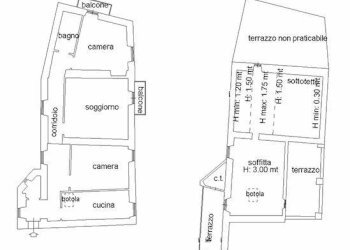 Foto 70 - Quadrilocale via del municipio
 
1, Monte Compatri - foto 70