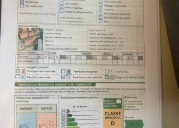 Altro - Attico via Bernardino Luini, Varese - foto 3