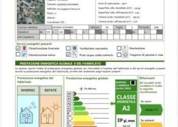 Altro - Attic via Guglielmo Marconi, Gazzada Schianno - photo 40