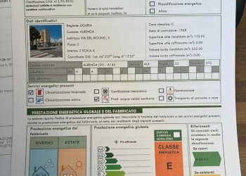 APE.jpeg - Apartment Via Mulino del Ponte 3, Albenga - photo 19