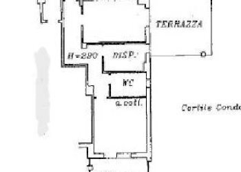 Foto 8 - Appartamento corso Italia
 
17, Pietra Ligure - foto 8