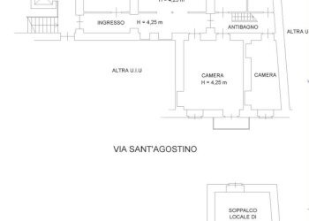 Appartamento Via Sant'Agostino, Torino (zona Quadrilatero Romano) - foto 34