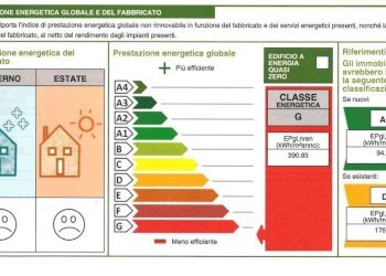 Trilocale Via Cavour, 38, Centallo - foto 26