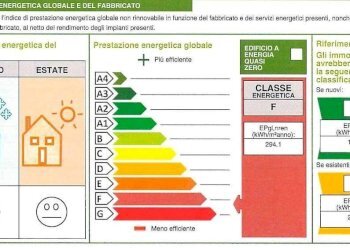 Rustic Via Conti della Morea, 32, Busca - photo 10