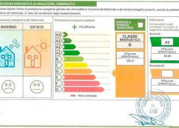 Trilocale Via Ospedale, 45, Centallo - foto 16