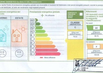 Attic Via Beppe Fenoglio, 24/a, Cuneo (neighborhood San Paolo) - photo 50