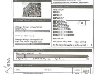 Appartamento Via Carlo Chiappello, 4, Cuneo (zona Centro) - foto 35