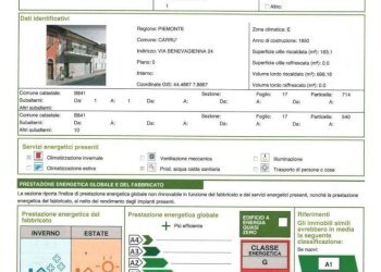 Independent house Via benevagienna, 24, Carrù - photo 30