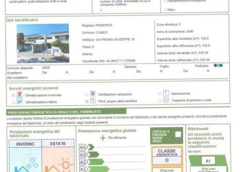 Villa a Schiera Via giuseppe peano, 16, Cuneo - foto 37