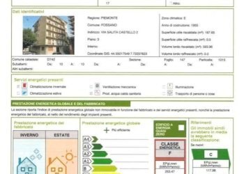 Appartamento Salita al castello, 2, Fossano - foto 25