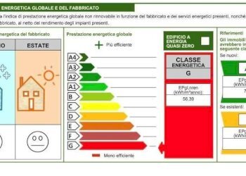 Ufficio Piazza Galimberti, 5, Cuneo (zona Centro Storico) - foto 26