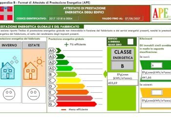 Office Via caduti sul lavoro, 3, Cuneo (neighborhood Centro) - photo 34